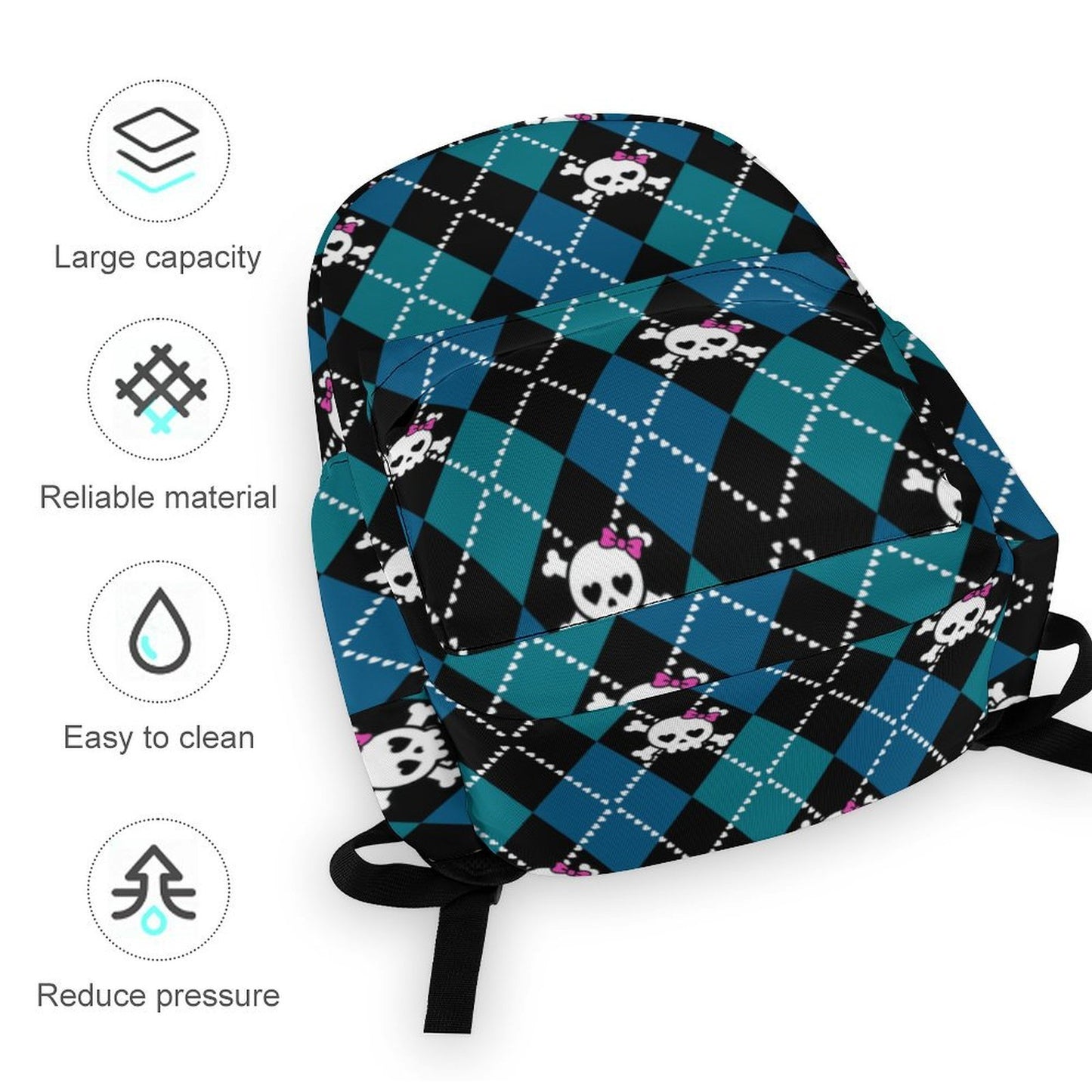 Dead Cute Skull Argyle Scene Backpack – Teal Black Emo Bag