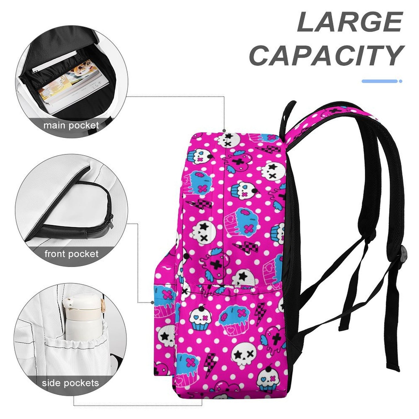 Dead Sweet Pink Scene Backpack – Skull Cupcake Polka Dot Bag