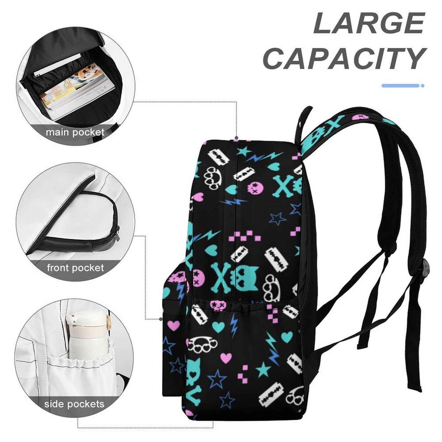 Electric Skull Scene Backpack – Teal Pink Black Y2K Emo Bag