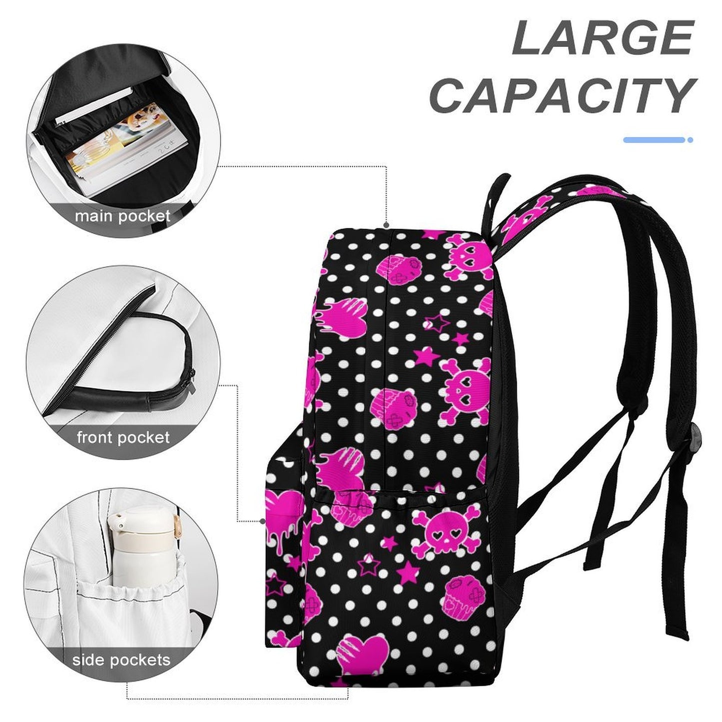 Polka Dot Hot Pink Skull Cupcake Scene Backpack