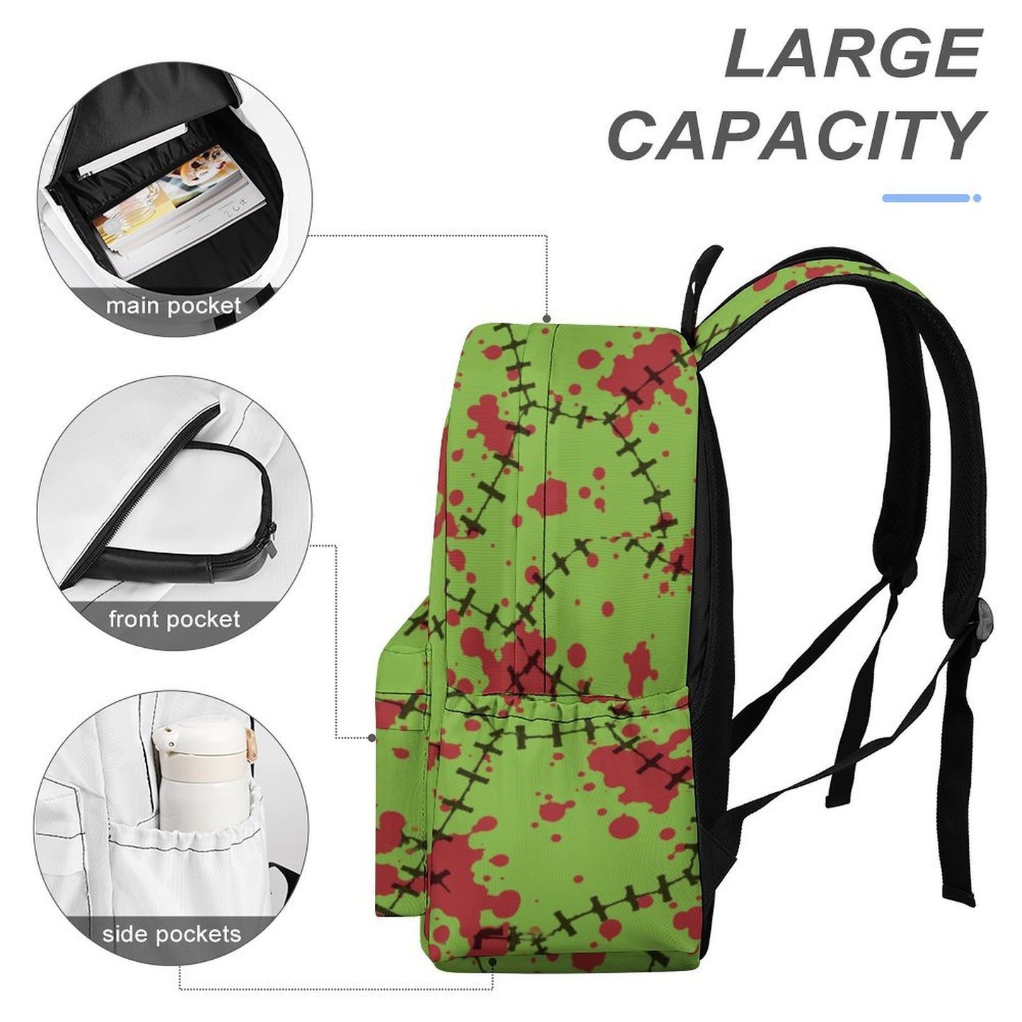 Zombie Stitches Green Scene Backpack – Blood Splatter Horror Bag