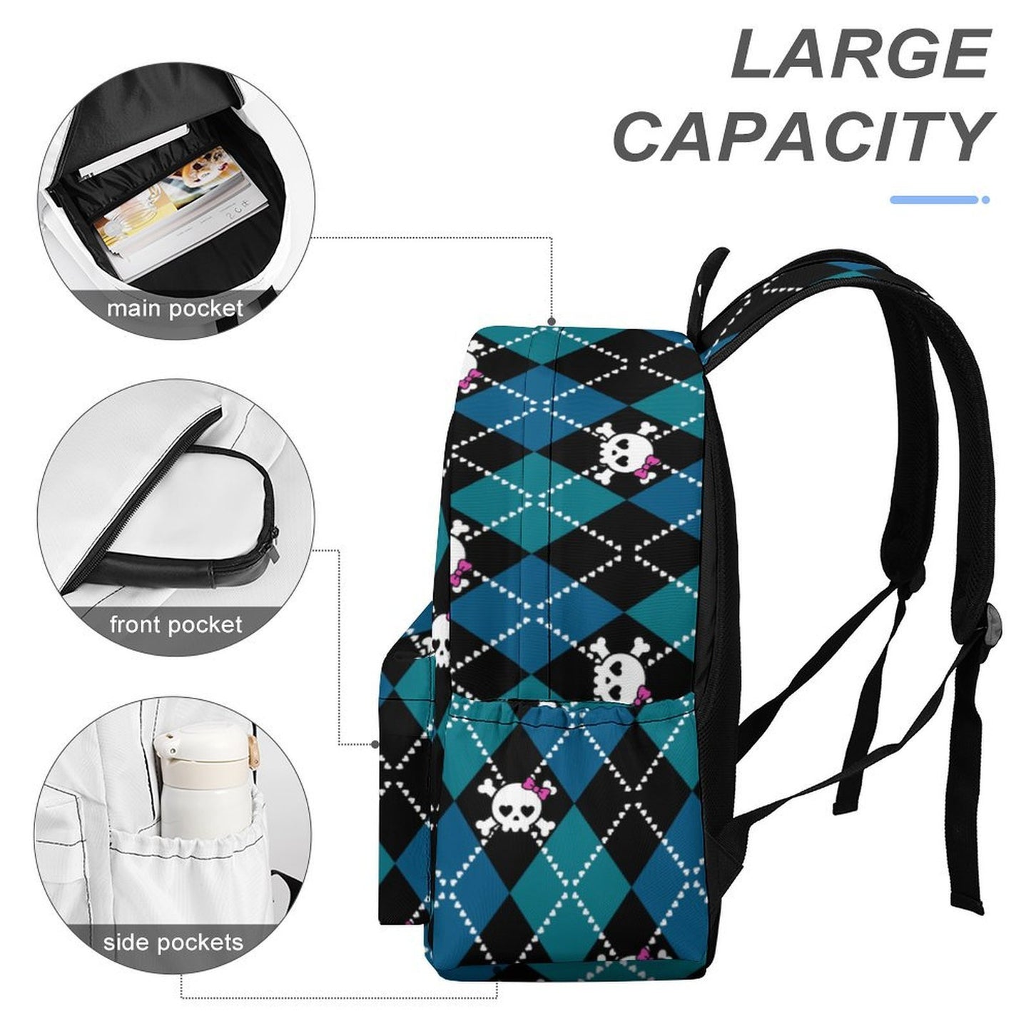 Dead Cute Skull Argyle Scene Backpack – Teal Black Emo Bag