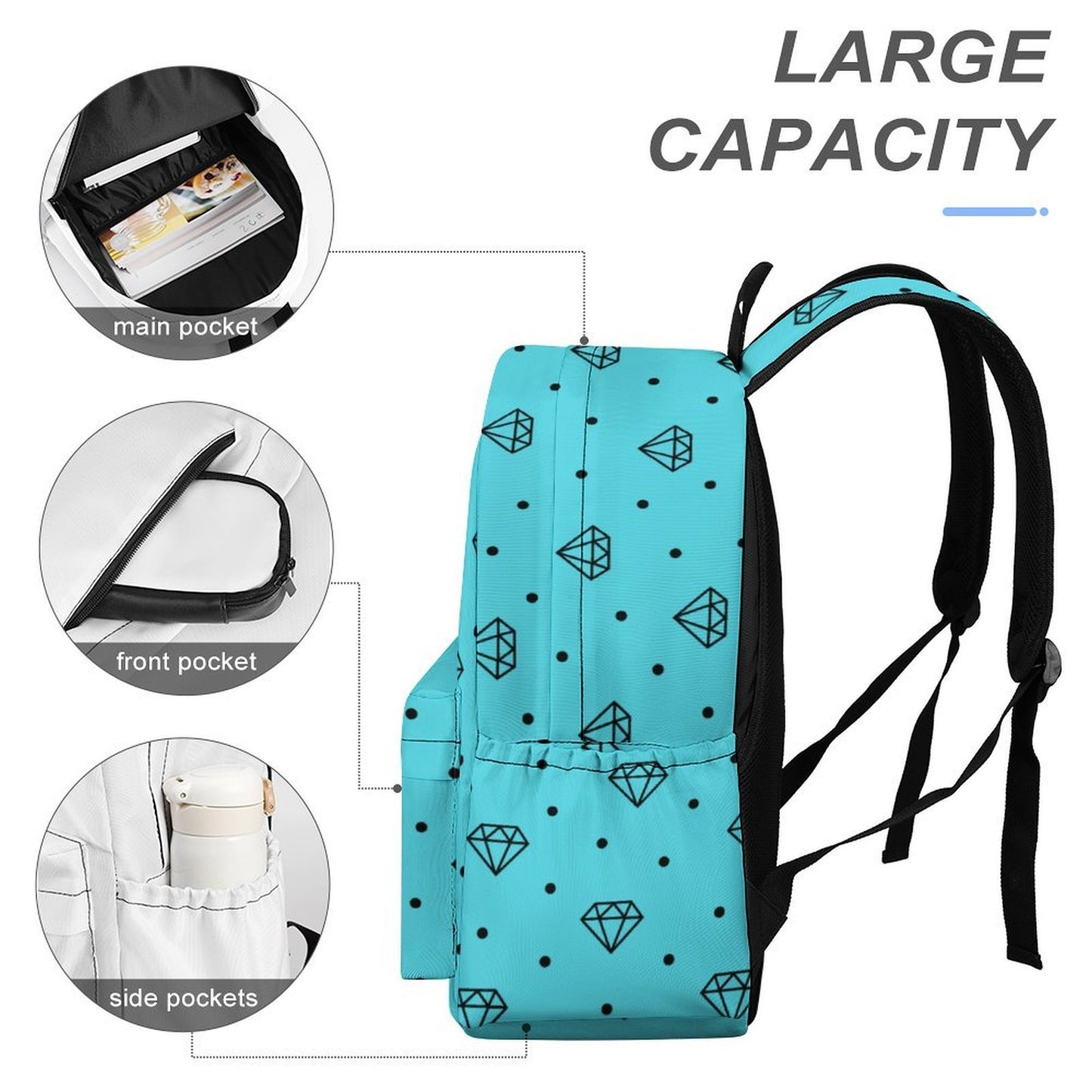 Aqua Diamond Polka Dot Scene Backpack – Teal Y2K Bag